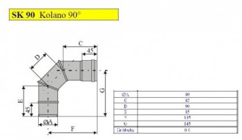  - 2474 Kolano 90st. fi80