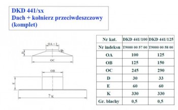  - 9742 Płyta dachowa prosta + kołnierz przeciwdeszcz. fi125