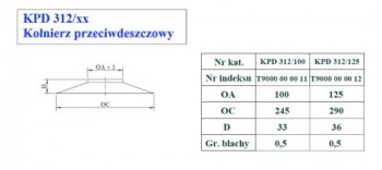  - 9707 Kołnierz przeciwdeszczowy fi100