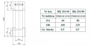  - 9688 Rura koncentryczna L=1000mm fi80/125