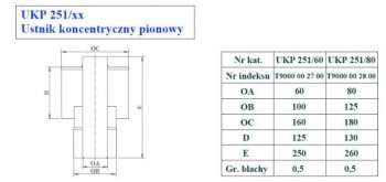  - 9726 Ustnik koncentryczny pionowy fi 80/125