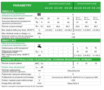  - 4474 ECOCONDENS SILVER 25 z pompą PWM